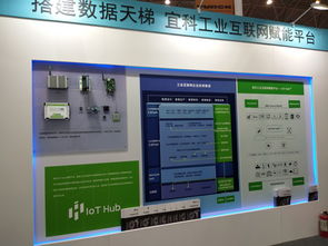 宜科 天津 電子 elco iot hub賦能工業(yè)互聯(lián)網(wǎng),宜科攜精品亮相武漢工博會(huì)