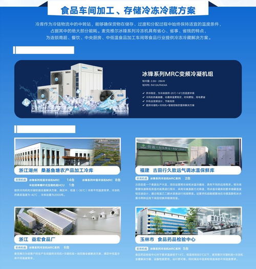 企業(yè)動態(tài) 以百年科技之名,助力食品行業(yè)品質(zhì) 鮮 行